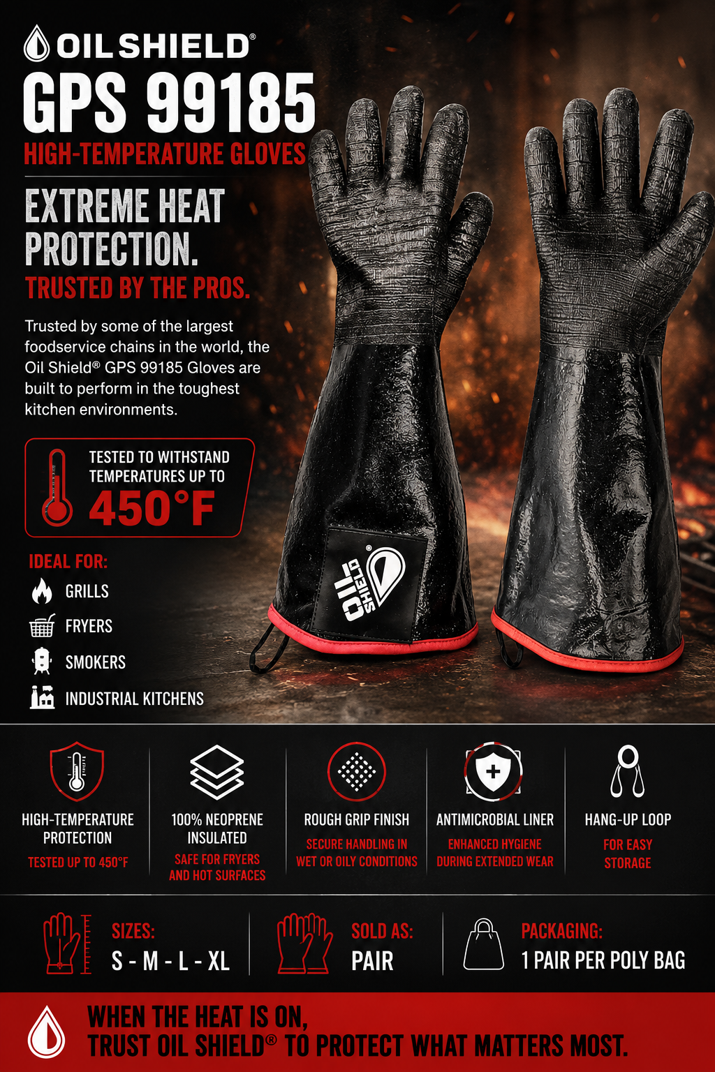 GPS 99185 Oil Shield® High-Temperature Gloves | Extreme Heat Protection for Professional Kitchens
