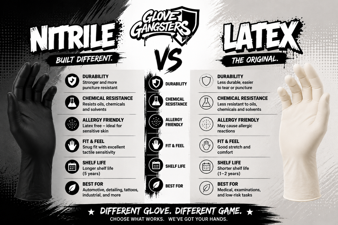 Nitrile vs. Latex Gloves for Food Handling: Which Is Safer for Your Kitchen?