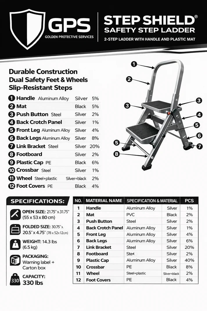 Step Shield® Heavy Duty 2 Step Safety Ladder